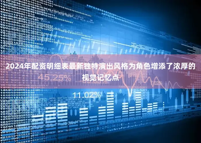 2024年配资明细表最新独特演出风格为角色增添了浓厚的视觉记忆点
